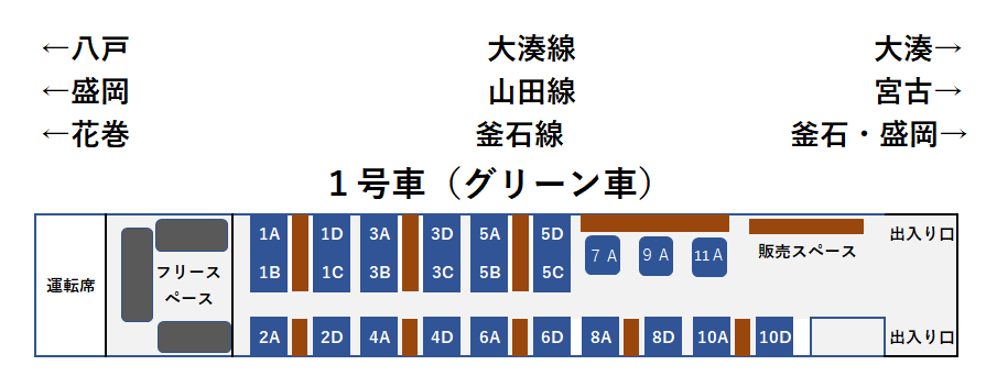 ひなび(陽旅)1号車座席表