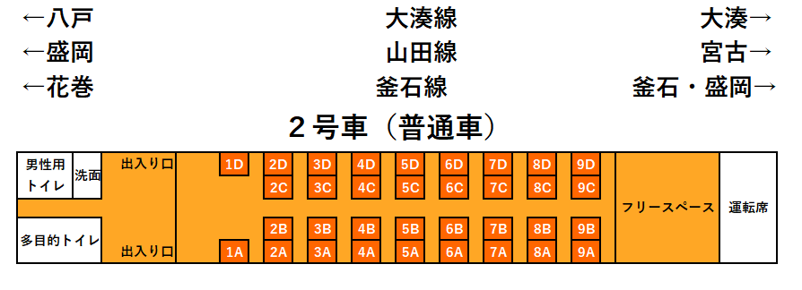 ひなび(陽旅)2号車座席表