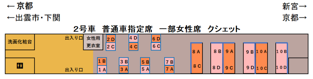WEST EXPRESS銀河号2号車座席表