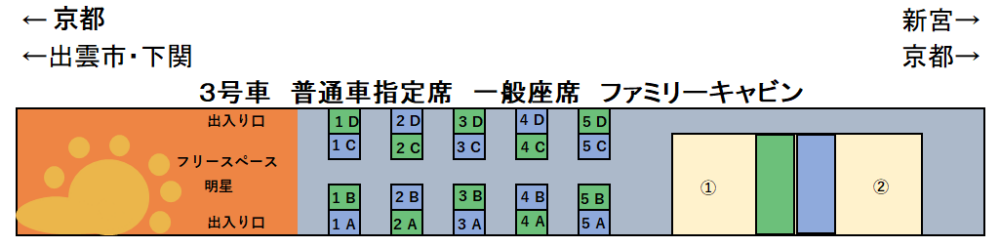 WEST EXPRESS銀河号3号車座席表