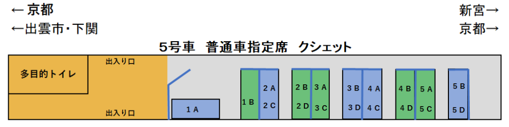 WEST EXPRESS銀河号5号車座席表