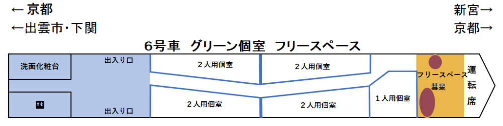 WEST EXPRESS銀河号6号車座席表