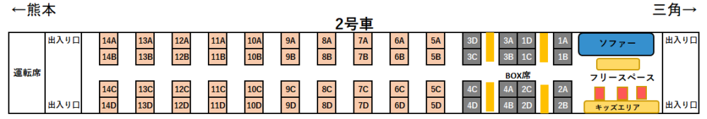 A列車で行こう号座席表