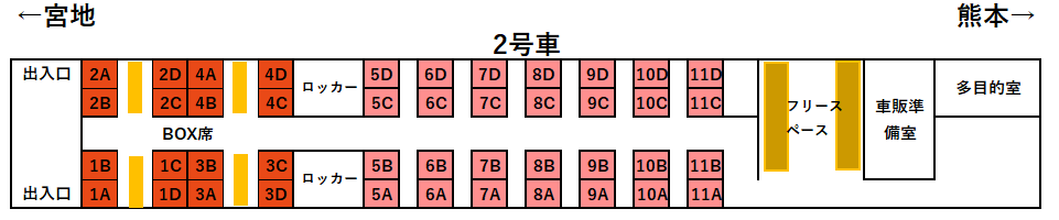 あそぼーい！２号車座席表