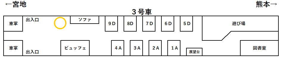 あそぼーい！3号車座席表