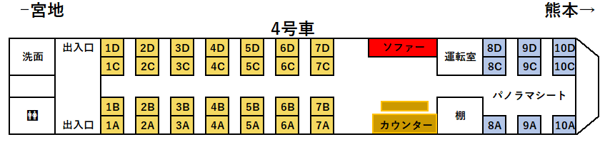 あそぼーい！4号車座席表
