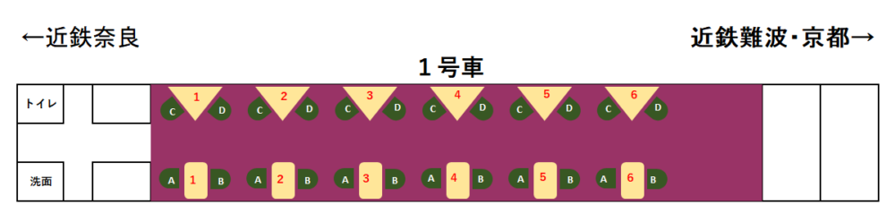 あをによし号座席表