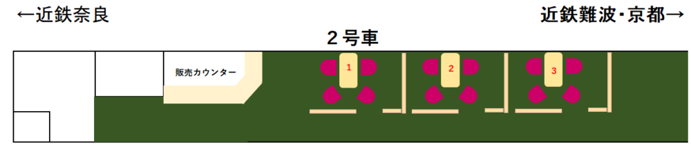 あをによし号座席表