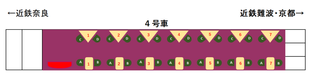 あをによし号座席表