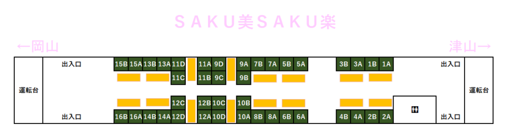 SAKU美SAKU楽号座席表