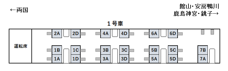 B.B.BASE号座席表