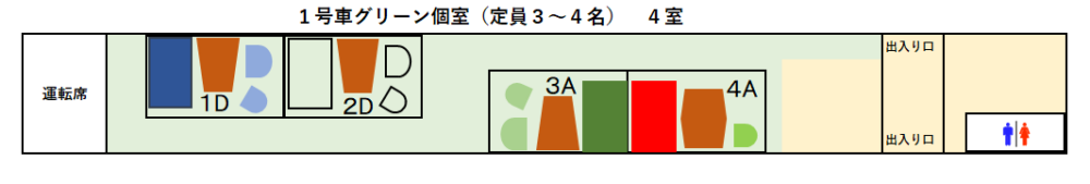 36+3座席表