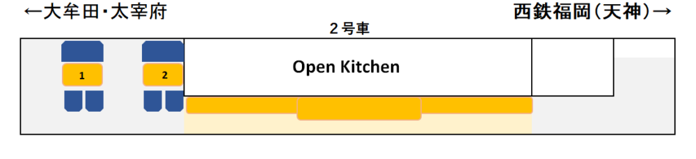 THE RAIL KITCHEN CHIKUGO座席表