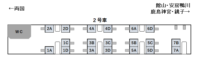 B.B.BASE号座席表