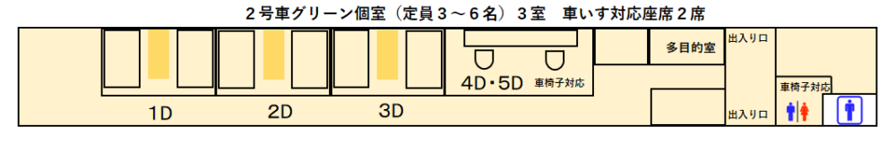 36+3座席表