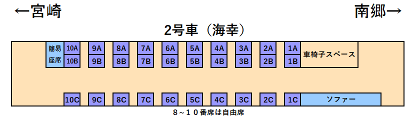 海幸山幸号座席表
