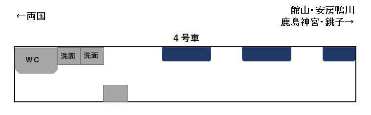 B.B.BASE号座席表