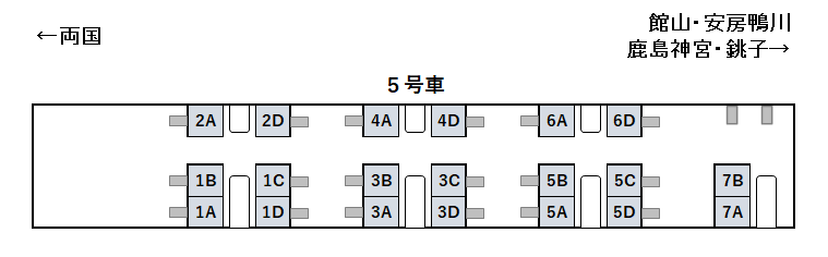 B.B.BASE号座席表