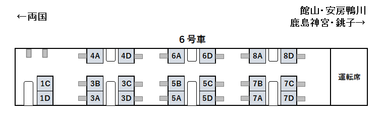 B.B.BASE号座席表