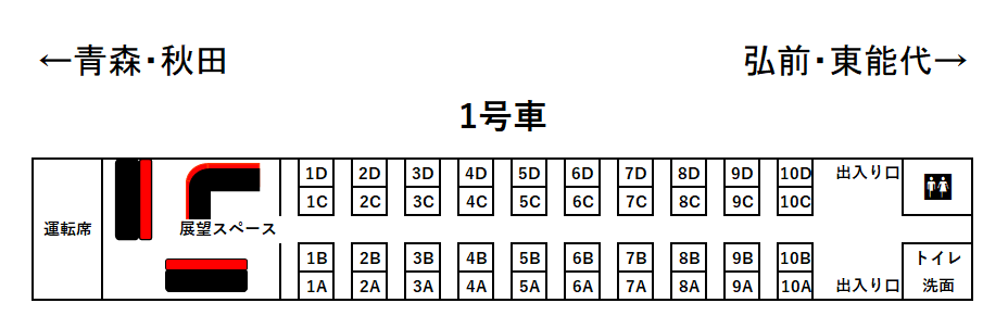 リゾートしらかみ号くまげら編成座席表