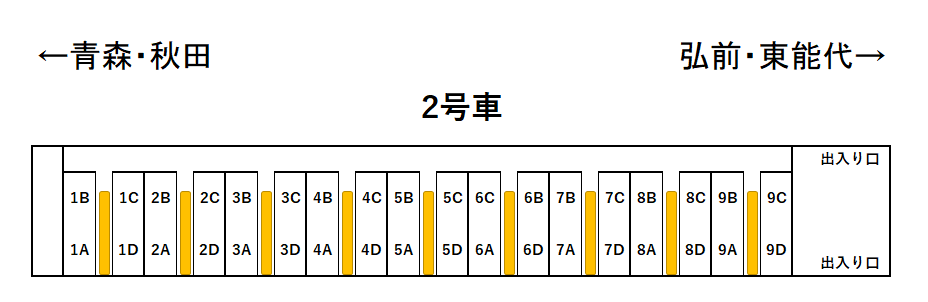 リゾートしらかみ号青池編成座席表