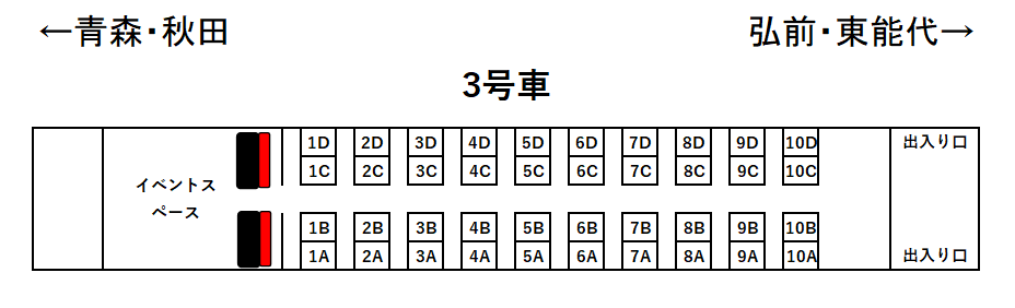 リゾートしらかみ号くまげら編成座席表