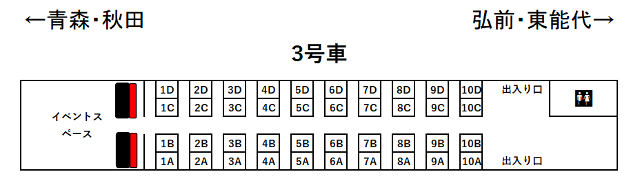 リゾートしらかみ号青池編成座席表