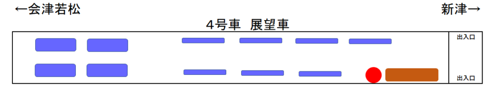 SLばんえつ物語座席表