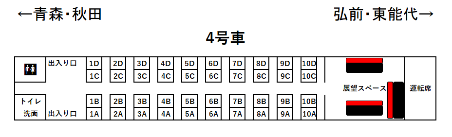 リゾートしらかみ号くまげら編成座席表