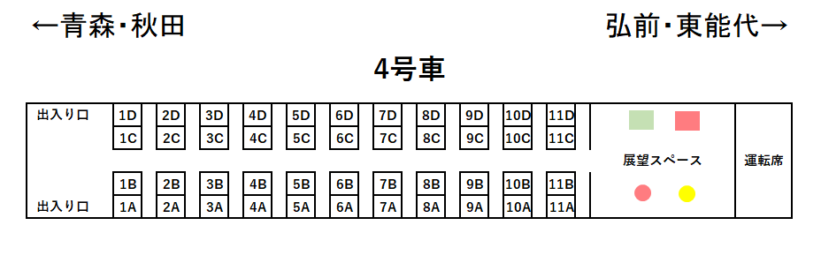 リゾートしらかみ号橅編成座席表