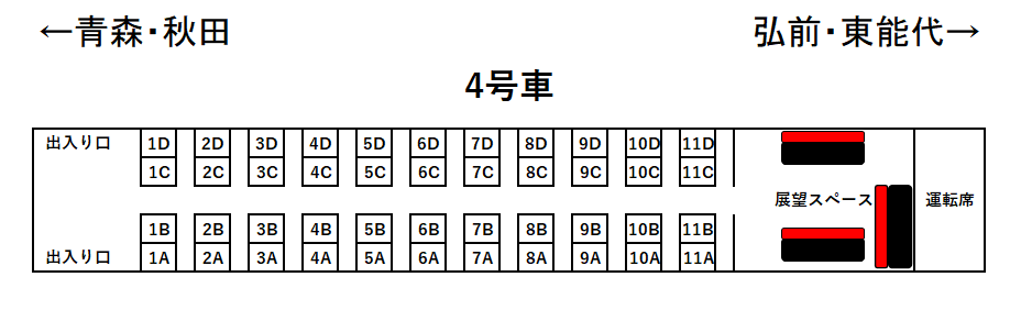リゾートしらかみ号青池編成座席表