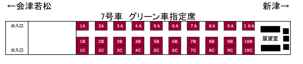 SLばんえつ物語座席表