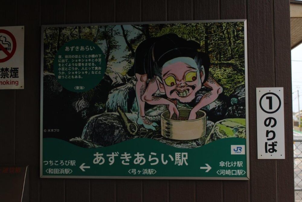 鬼太郎列車駅名