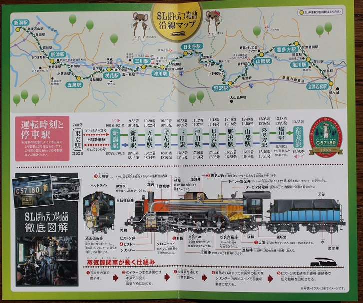 SLばんえつ物語乗車記念