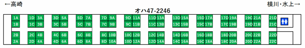 SLぐんま旧型客車座席表
