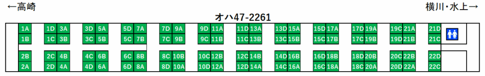 SLぐんま旧型客車座席表