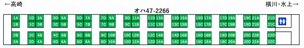 SLぐんま旧型客車座席表
