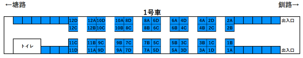 くしろ湿原ノロッコ号座席表