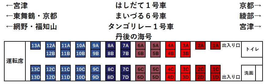 丹後の海座席表