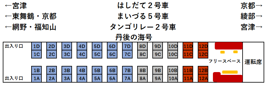 丹後の海座席表
