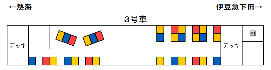 リゾート21キンメ電車座席表