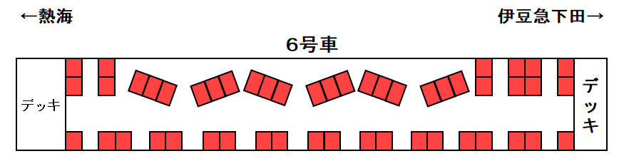 リゾート21キンメ電車座席表