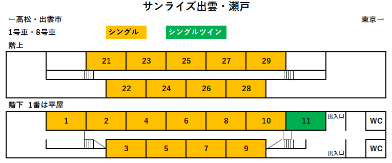 サンライズ出雲・瀬戸座席表