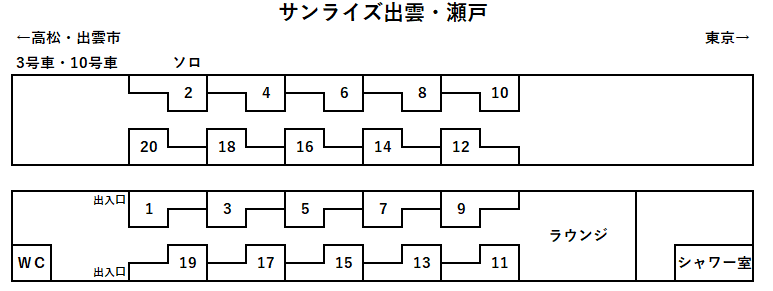 サンライズ出雲・瀬戸座席表