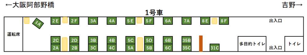 青の交響曲(シンフォニー)座席表