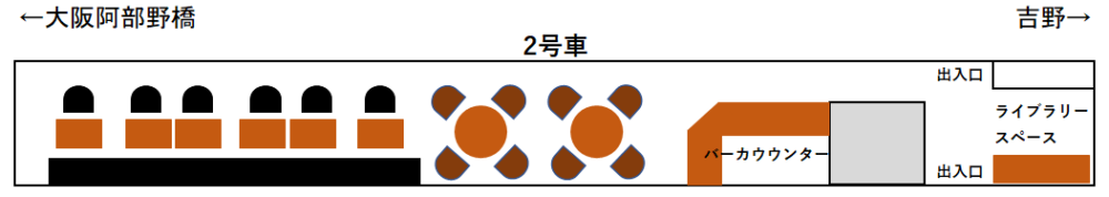青の交響曲(シンフォニー)座席表