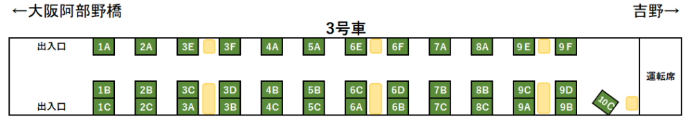 青の交響曲(シンフォニー)座席表