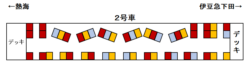 リゾート21黒船電車座席表