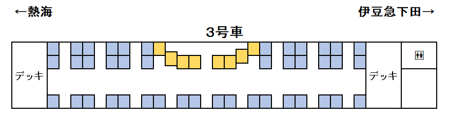 リゾート21黒船電車座席表