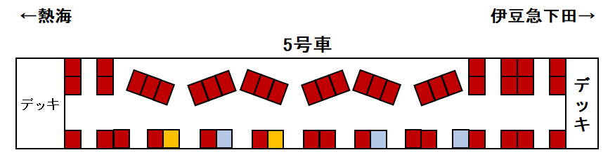 リゾート21黒船電車座席表